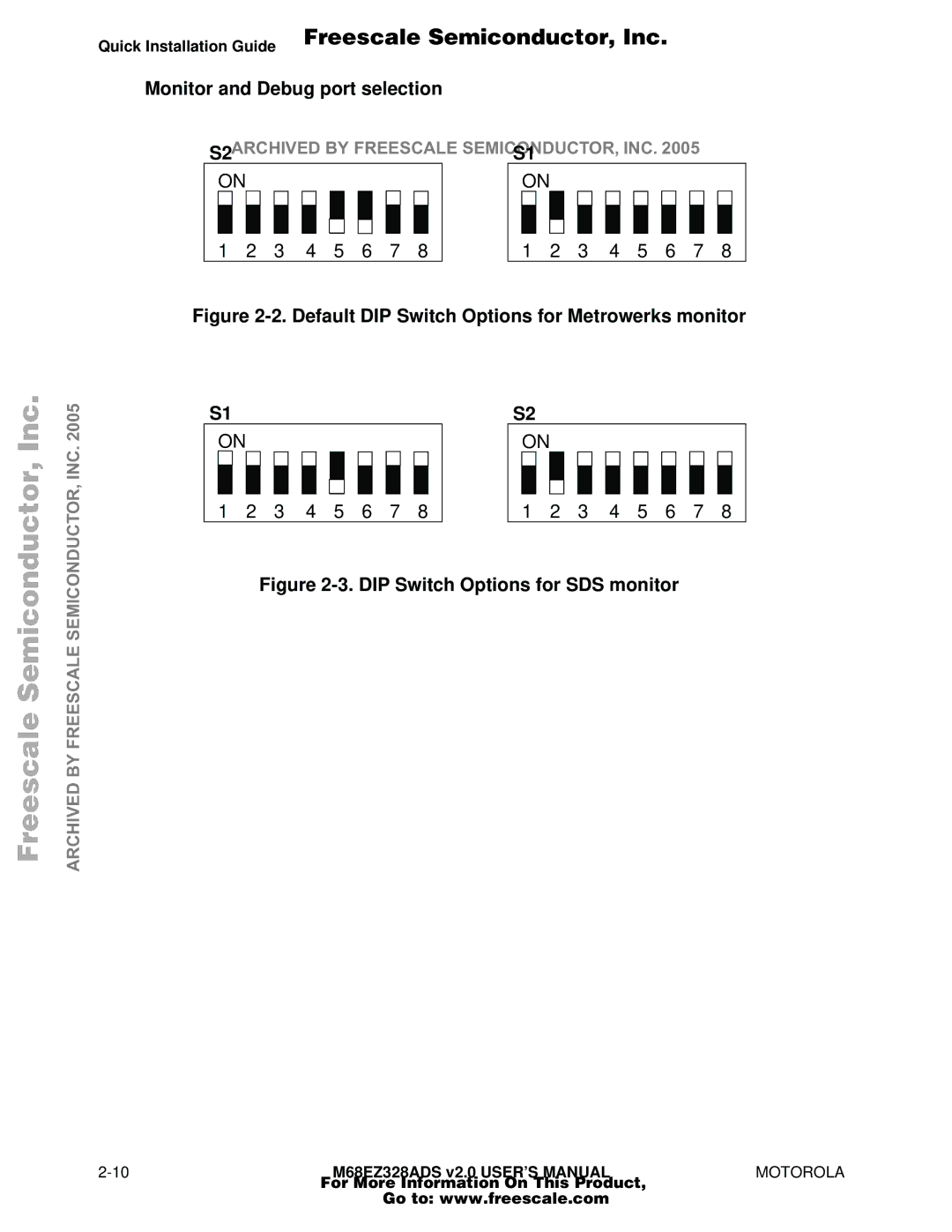 Motorola M68EZ328ADS user manual Default DIP Switch Options for Metrowerks monitor, DIP Switch Options for SDS monitor 