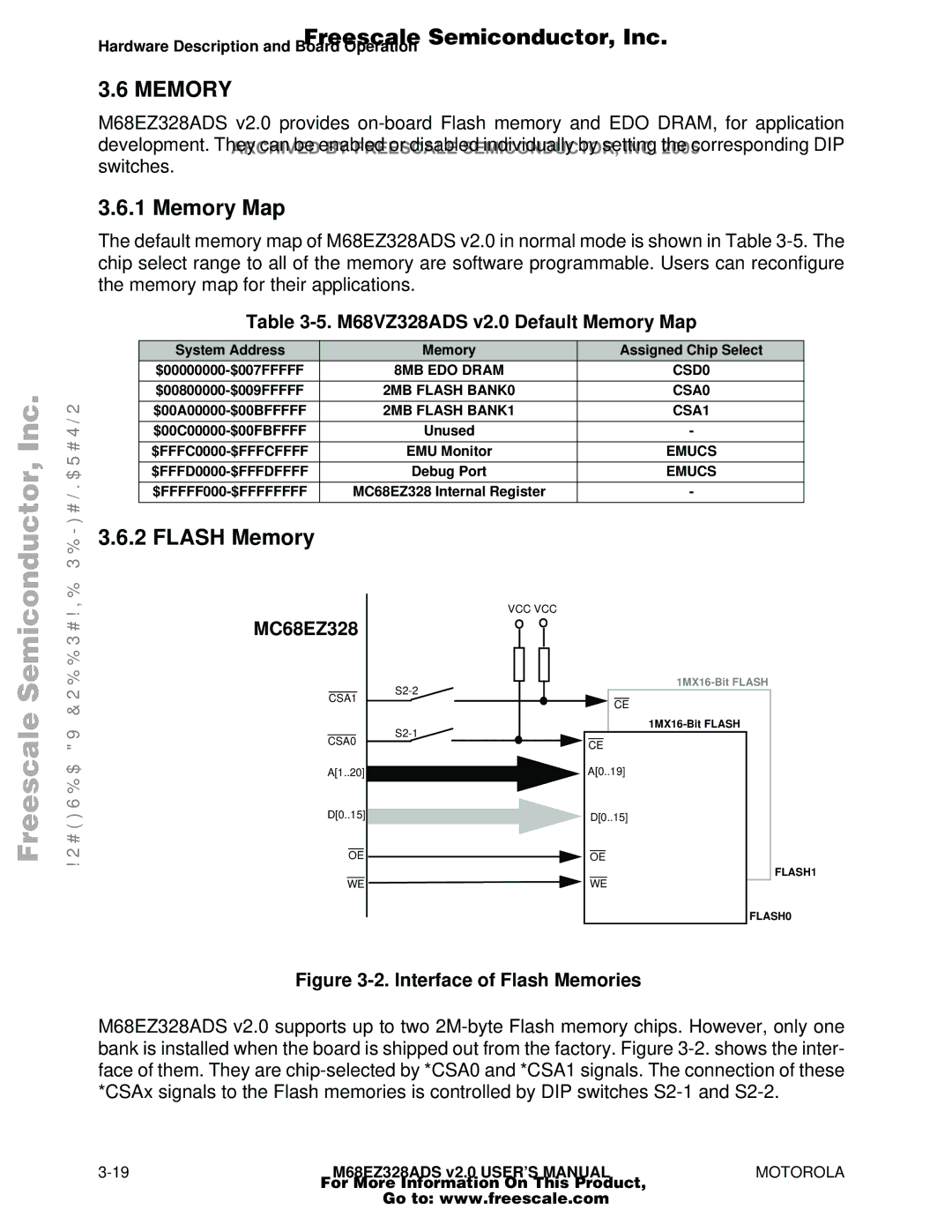 Motorola M68EZ328ADS user manual Flash Memory, M68VZ328ADS v2.0 Default Memory Map, MC68EZ328 