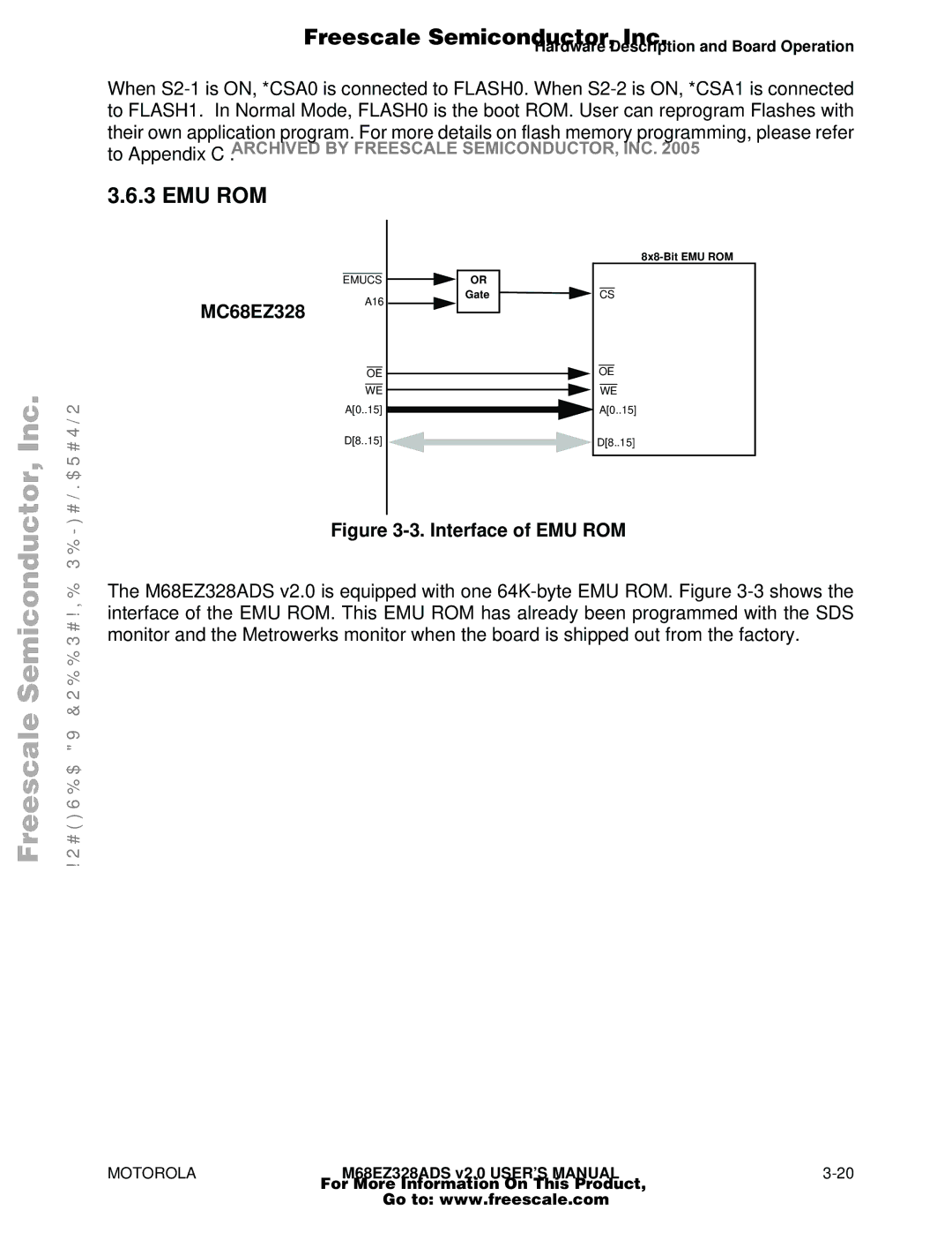 Motorola M68EZ328ADS user manual Emu Rom, Interface of EMU ROM 