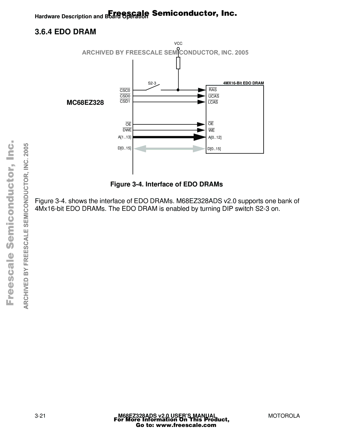 Motorola M68EZ328ADS user manual EDO Dram, MC68EZ328 CSD1 