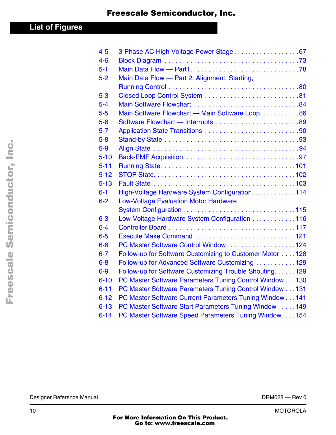 Motorola M68HC08 manual List of Figures 