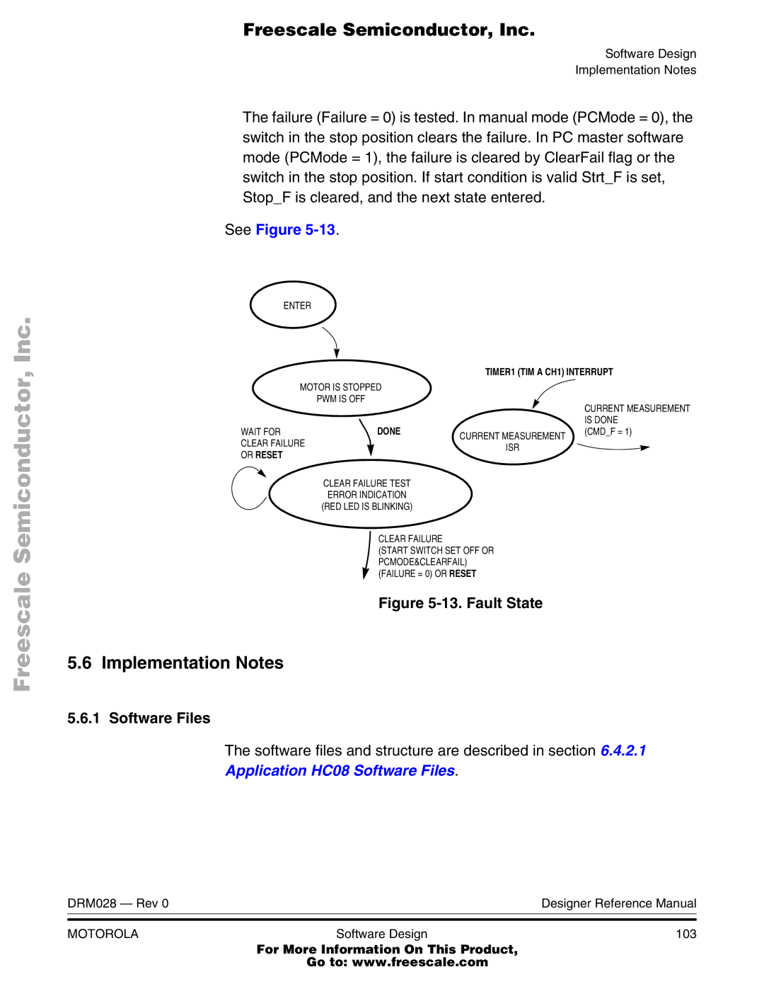 Motorola M68HC08 Implementation Notes, See Figure, Software Files, Software files and structure are described in section 