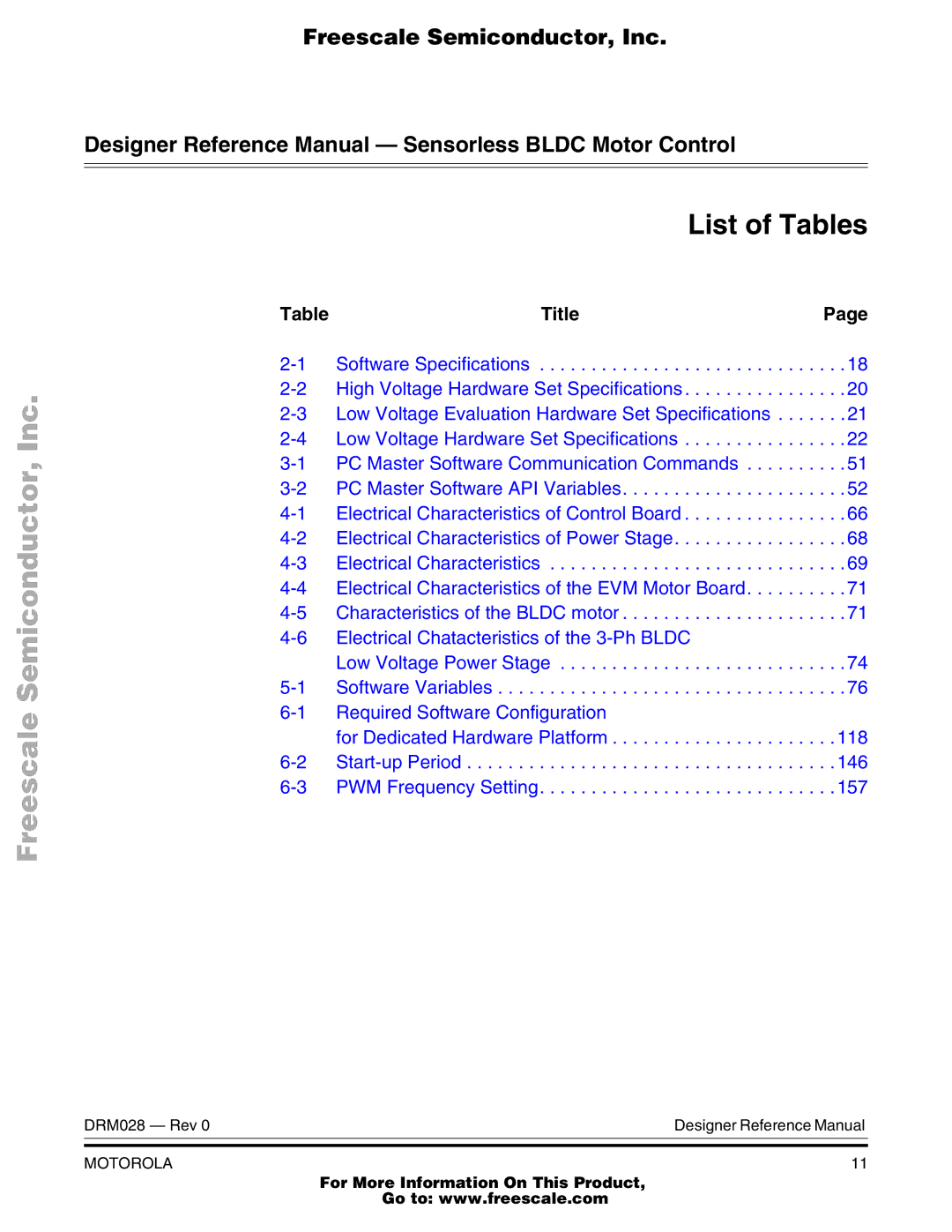 Motorola M68HC08 manual List of Tables 