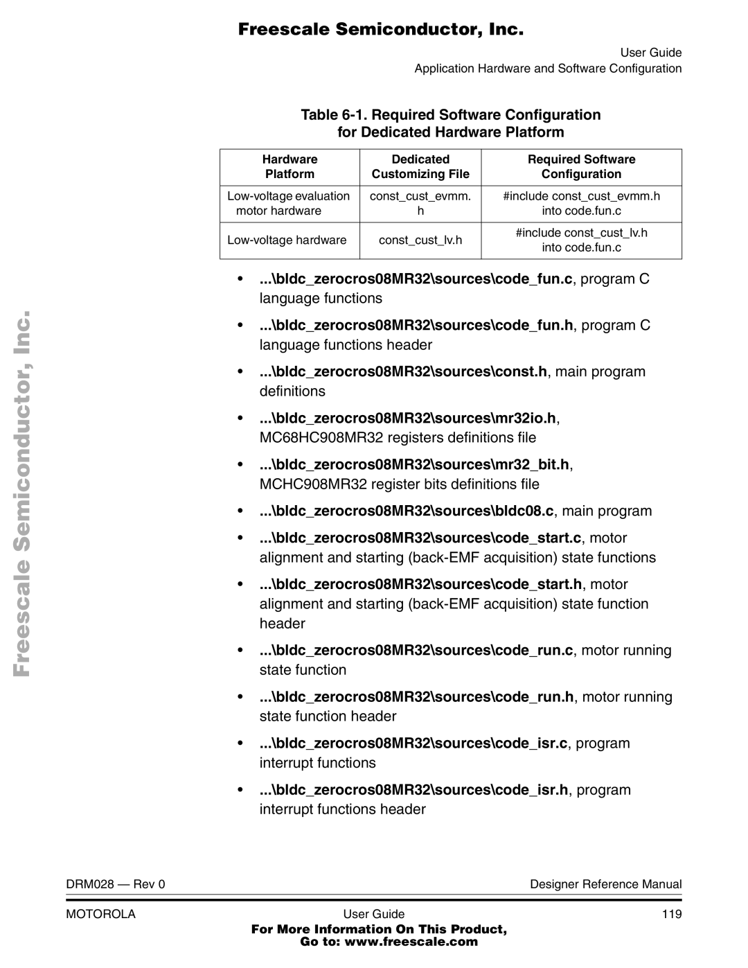 Motorola M68HC08 manual bldczerocros08MR32\sources\bldc08.c, main program 