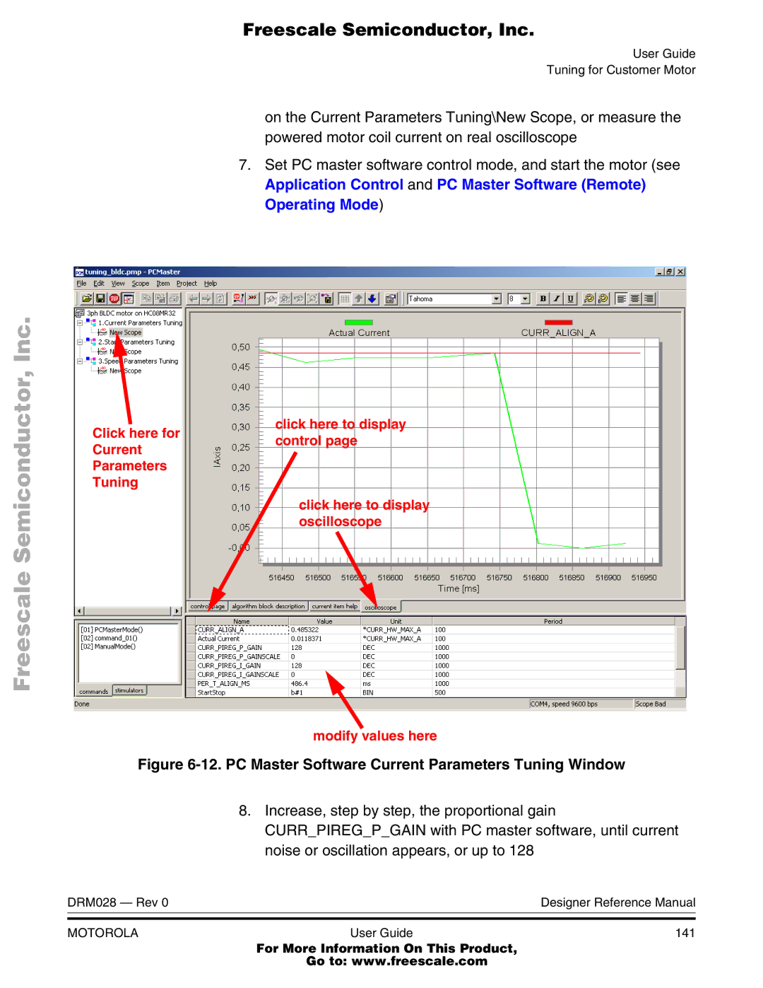 Motorola M68HC08 manual PC Master Software Current Parameters Tuning Window 