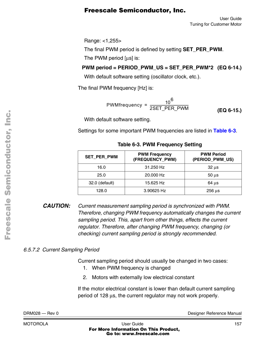 Motorola M68HC08 manual PWM period = Periodpwmus = SETPERPWM*2 EQ, PWM Frequency Setting, Current Sampling Period 