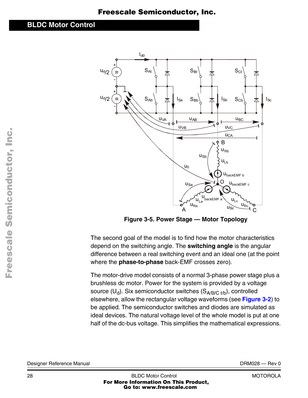 Motorola M68HC08 manual Power Stage Motor Topology 