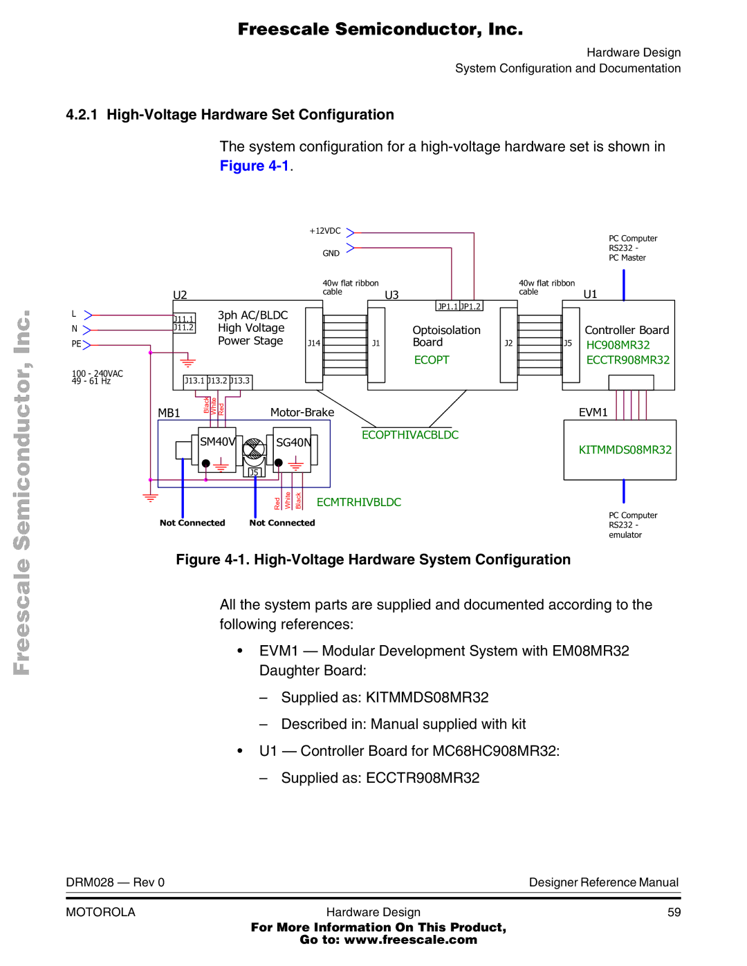 Motorola M68HC08 manual High-Voltage Hardware Set Configuration, High-Voltage Hardware System Configuration 