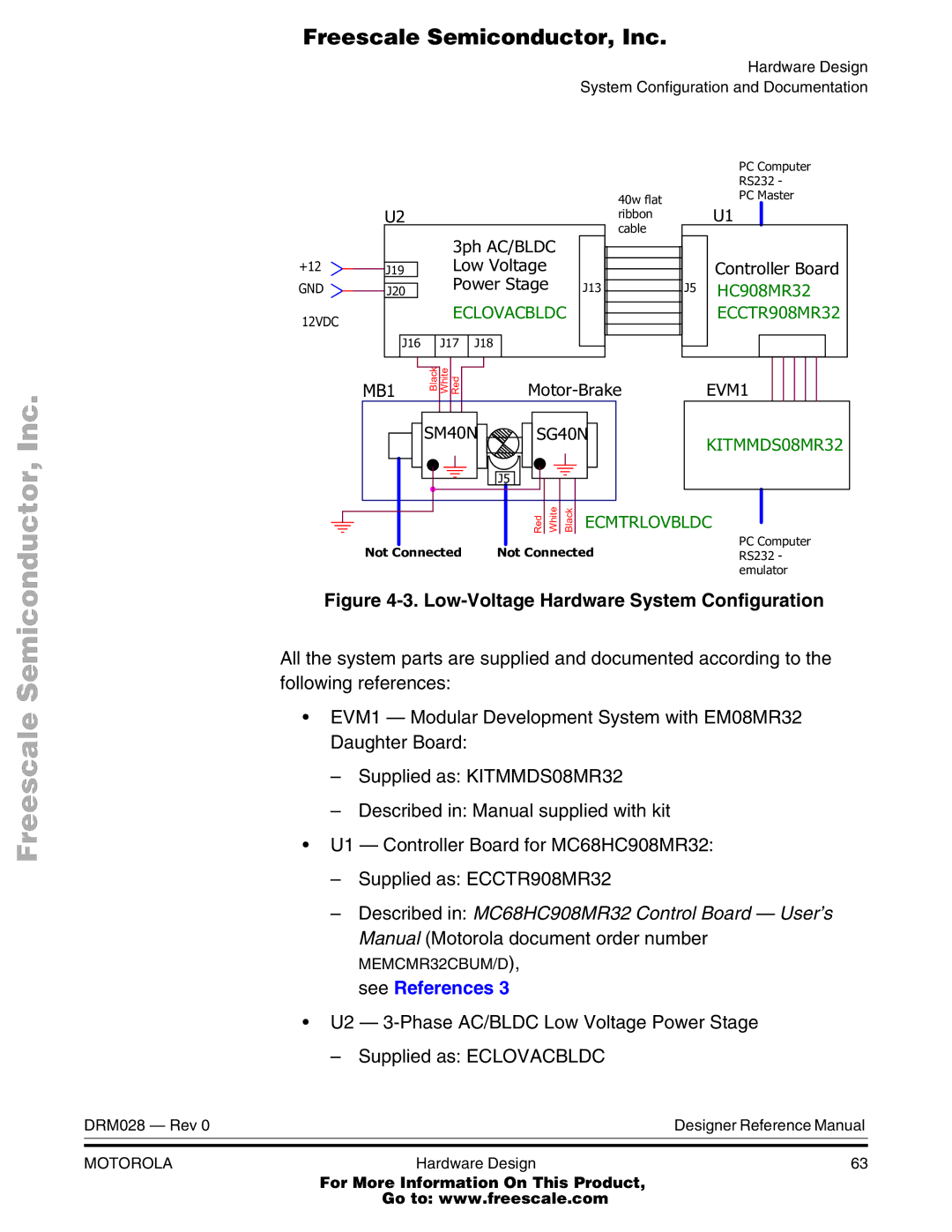 Motorola M68HC08 manual Low-Voltage Hardware System Configuration 