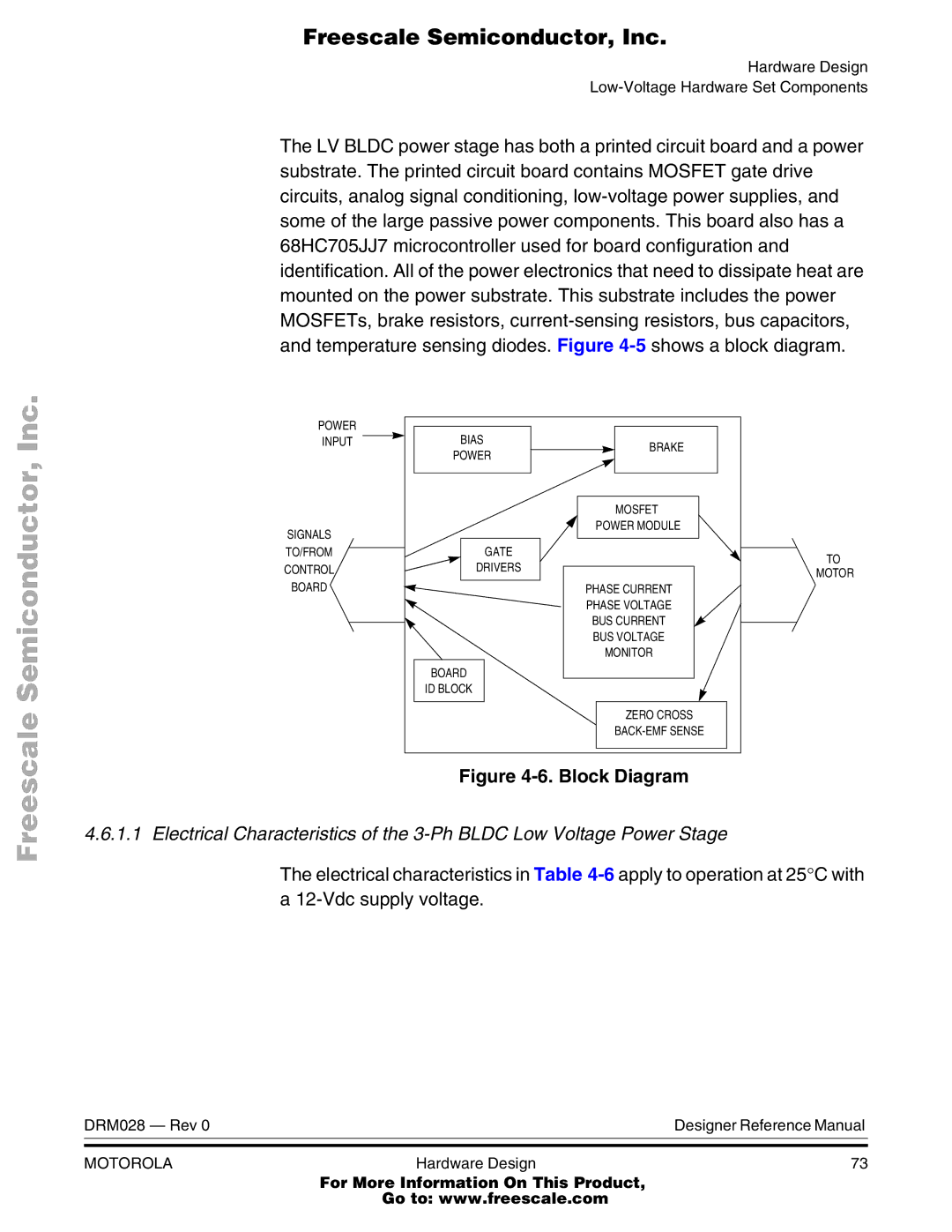 Motorola M68HC08 manual Block Diagram 