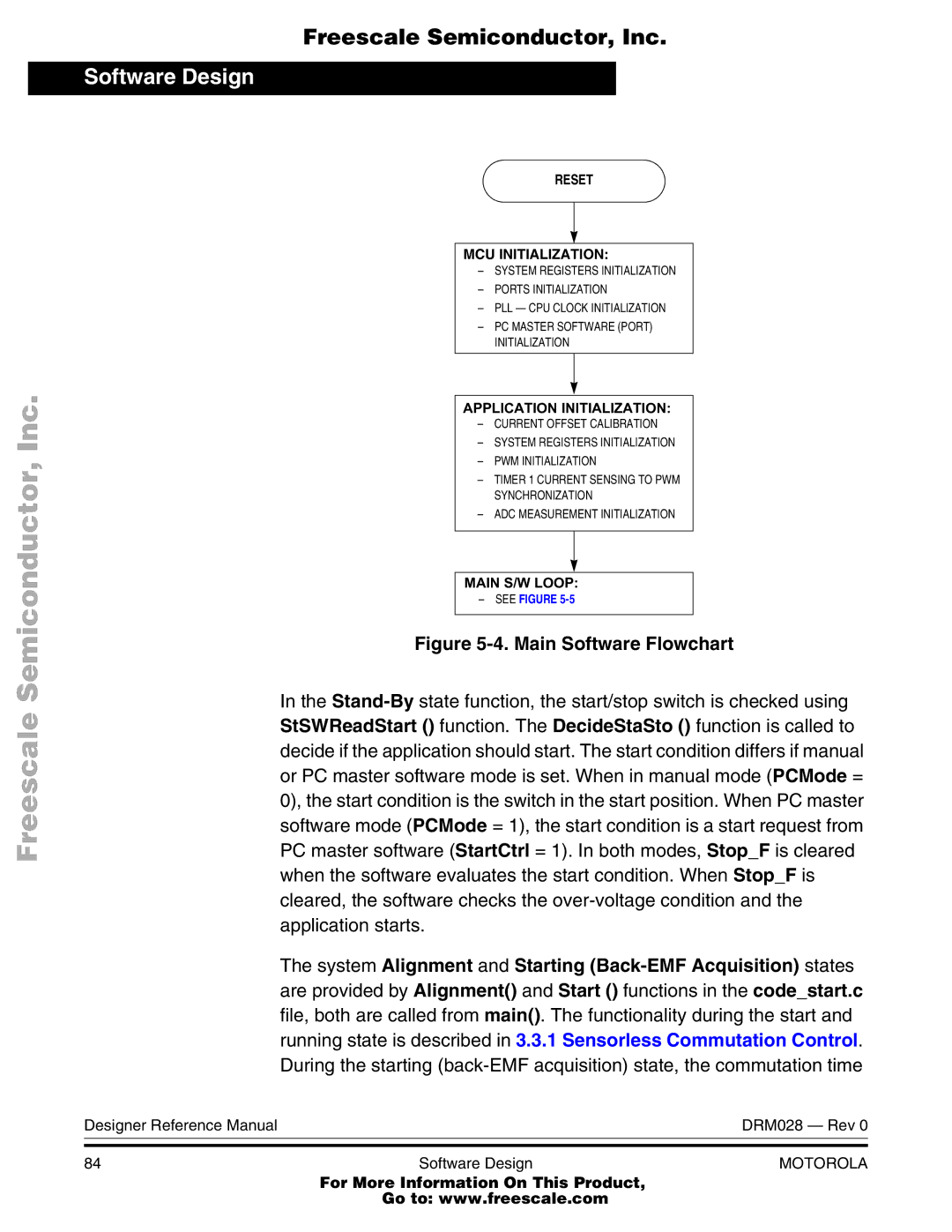 Motorola M68HC08 manual Main Software Flowchart 