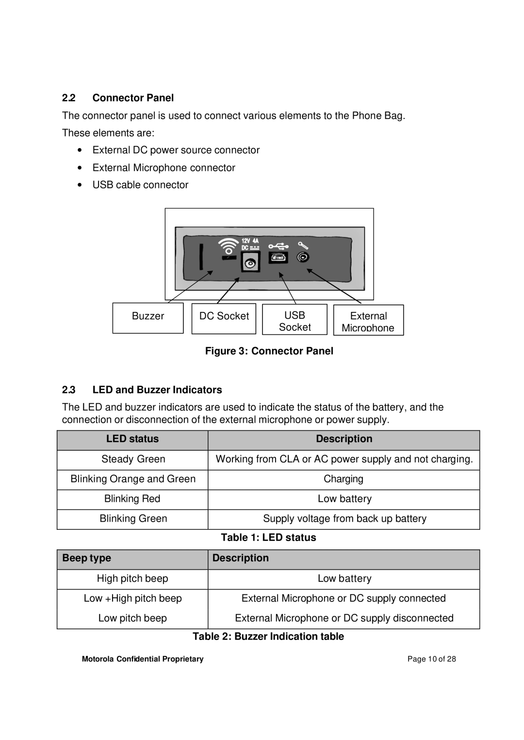 Motorola M800BP manual Connector Panel, LED and Buzzer Indicators, LED status Description, Beep type Description 