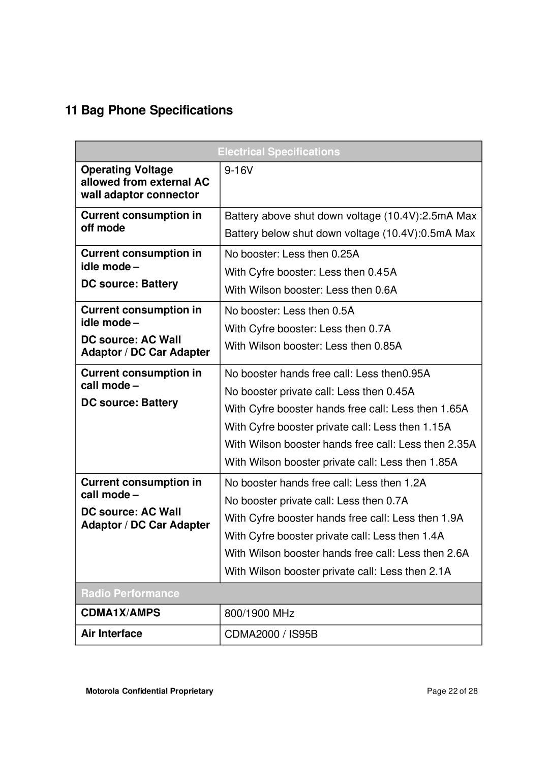 Motorola M800BP manual Bag Phone Specifications 