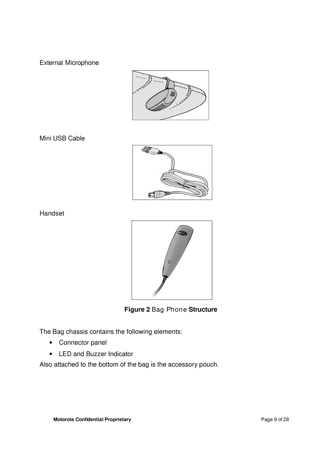 Motorola M800BP manual Bag Phone Structure 