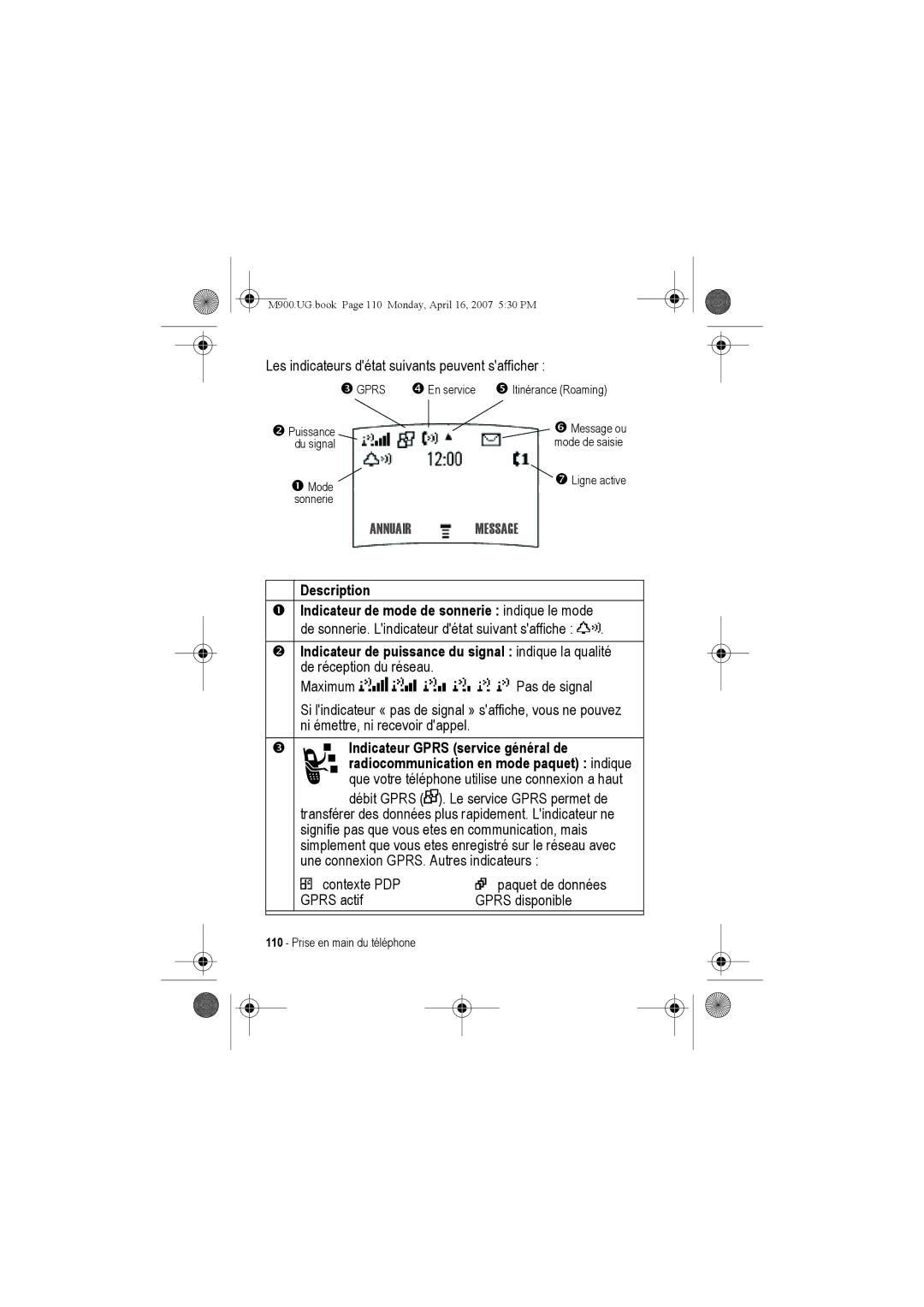 Motorola M900 manual Annuair, Message, Description Indicateur de mode de sonnerie indique le mode 