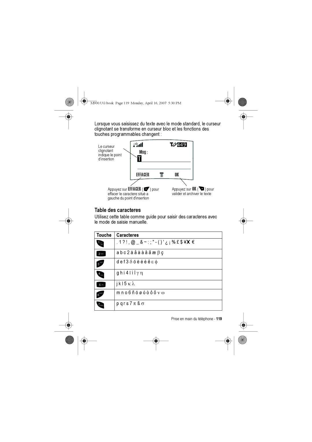 Motorola M900 manual Table des caracteres, Effacer, Touche Caracteres 