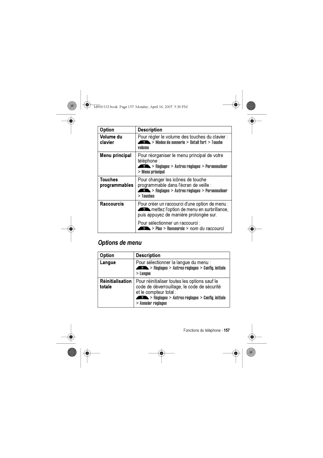 Motorola M900 manual Options de menu 