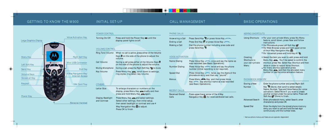 Motorola M900BP manual Getting to Know the M900 Initial SET-UP, Call Management, Basic Operations 