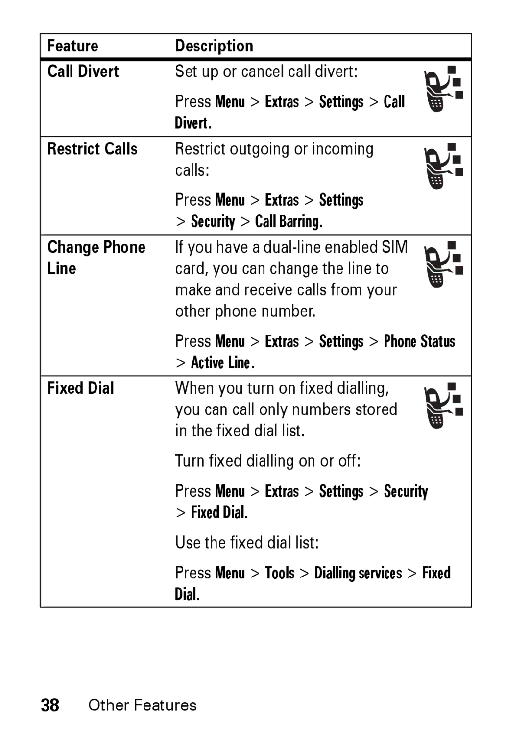 Motorola M930 manual Feature Description Call Divert, Restrict Calls, Fixed Dial 