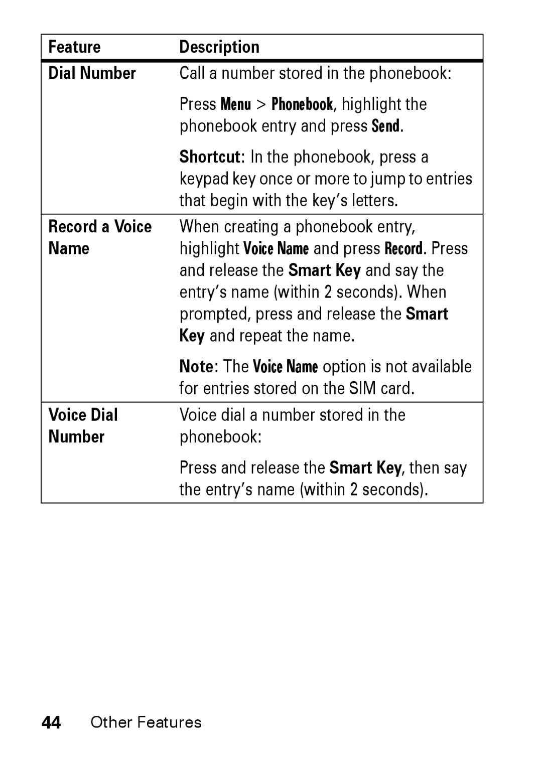 Motorola M930 manual Feature Description Dial Number, Name, Voice Dial 