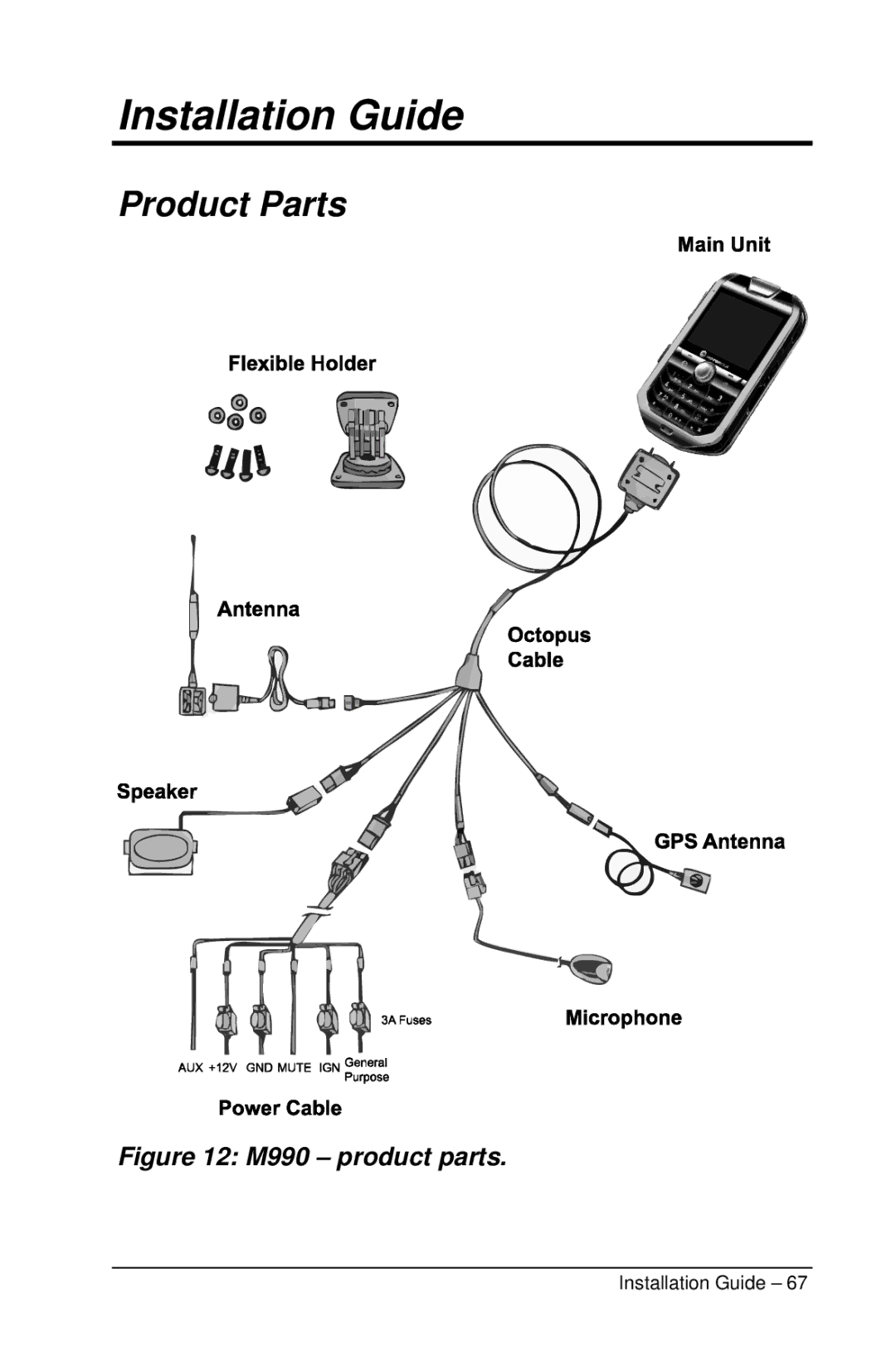 Motorola M990 manual Installation Guide, Product Parts 