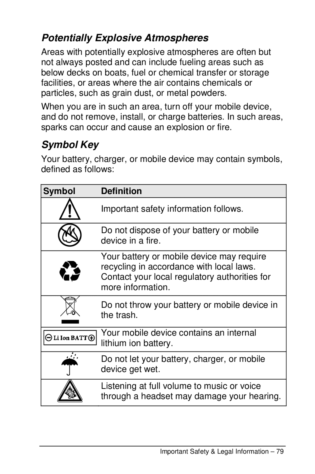 Motorola M990 manual Potentially Explosive Atmospheres, Symbol Key, Symbol Definition 