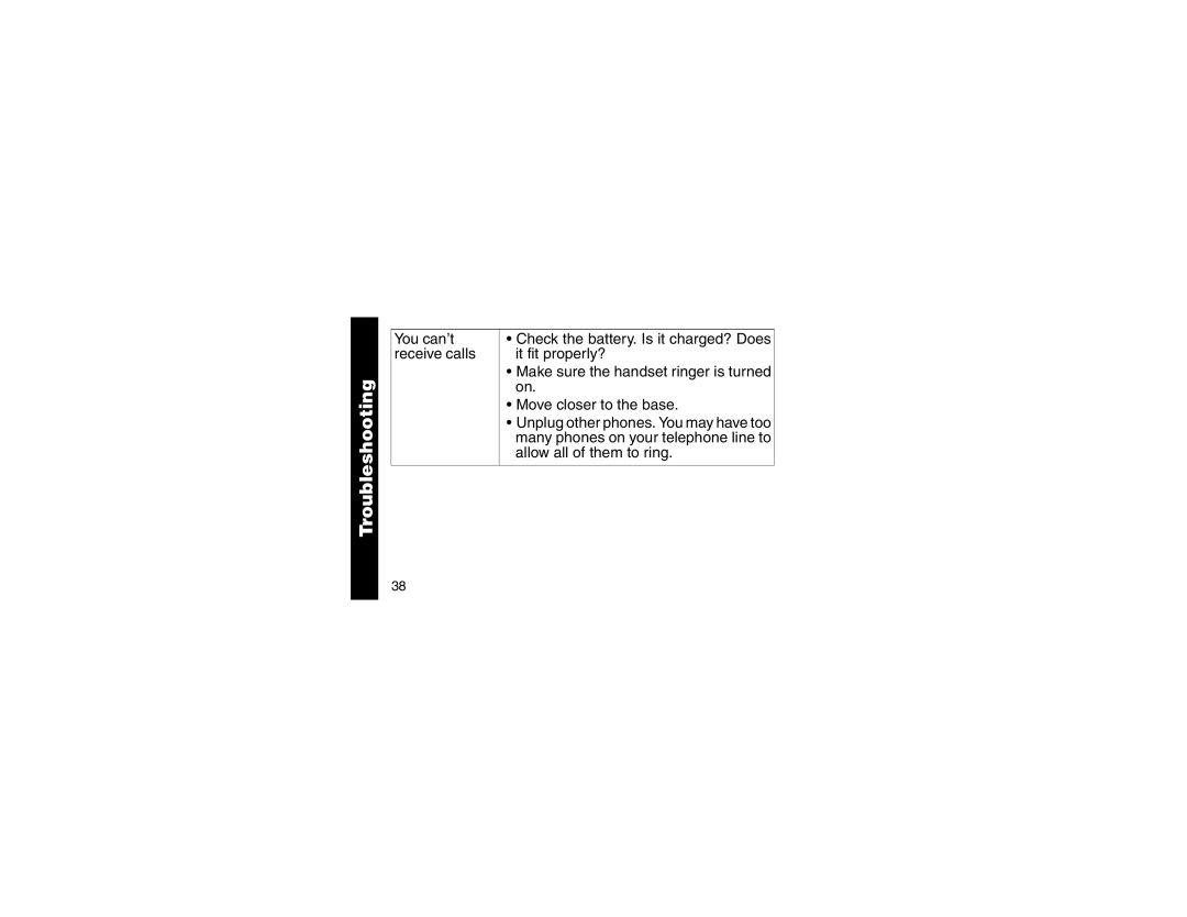 Motorola MA300 manual Troubleshooting 