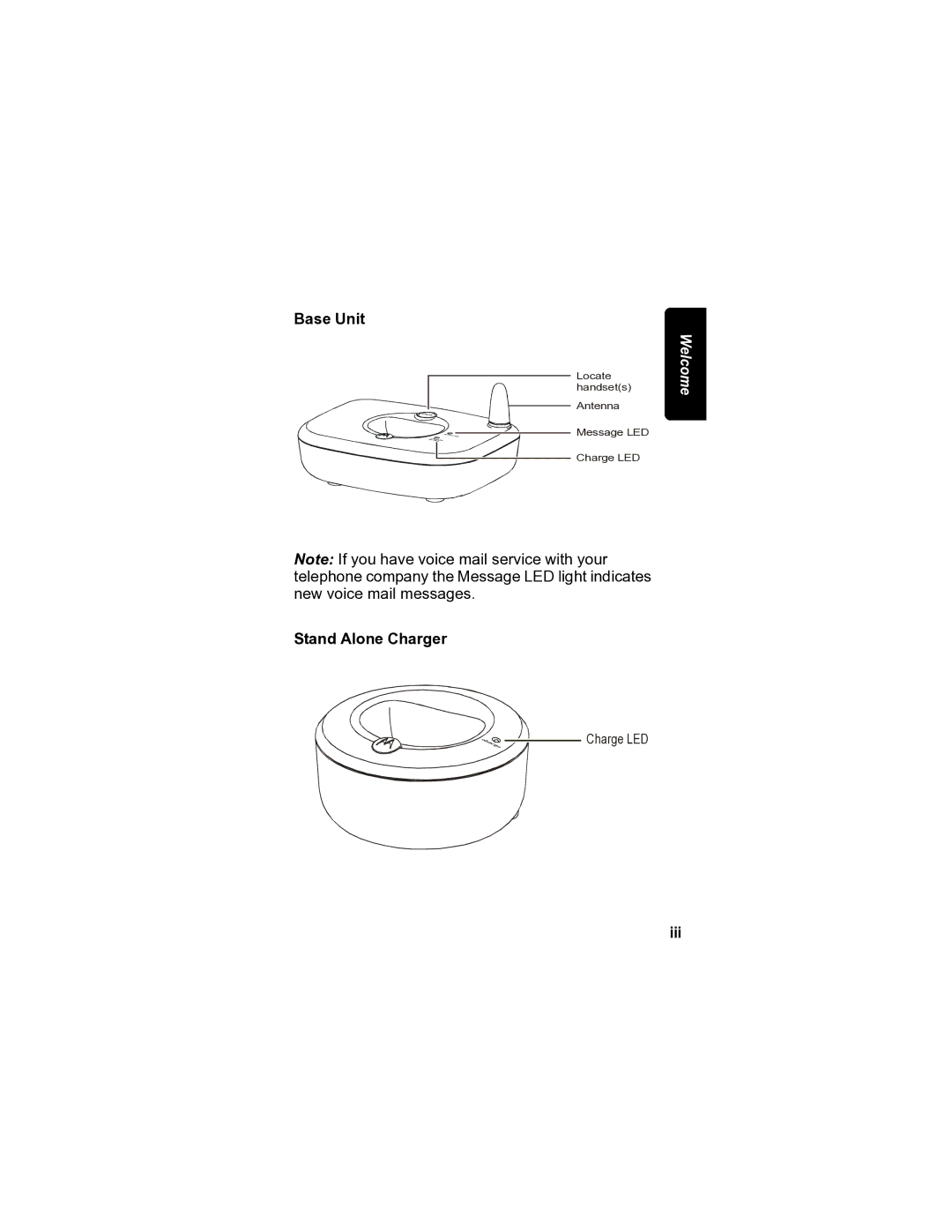 Motorola MA3153 manual Base Unit, Stand Alone Charger, Iii 