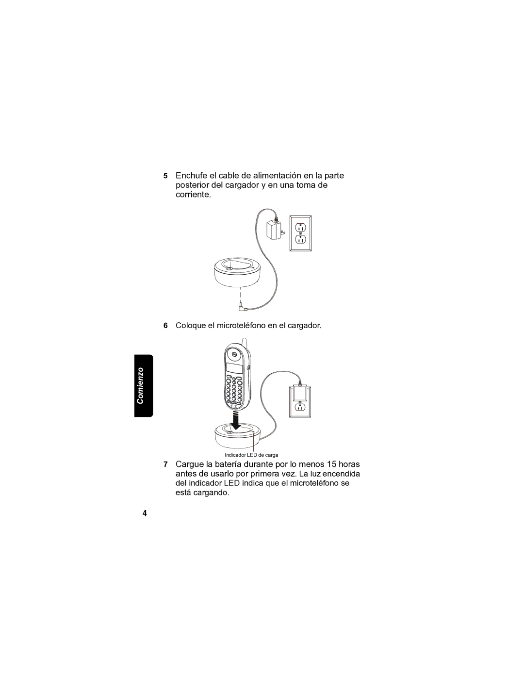 Motorola MA3153 manual IndicadorChargeLEDLEDde carga 