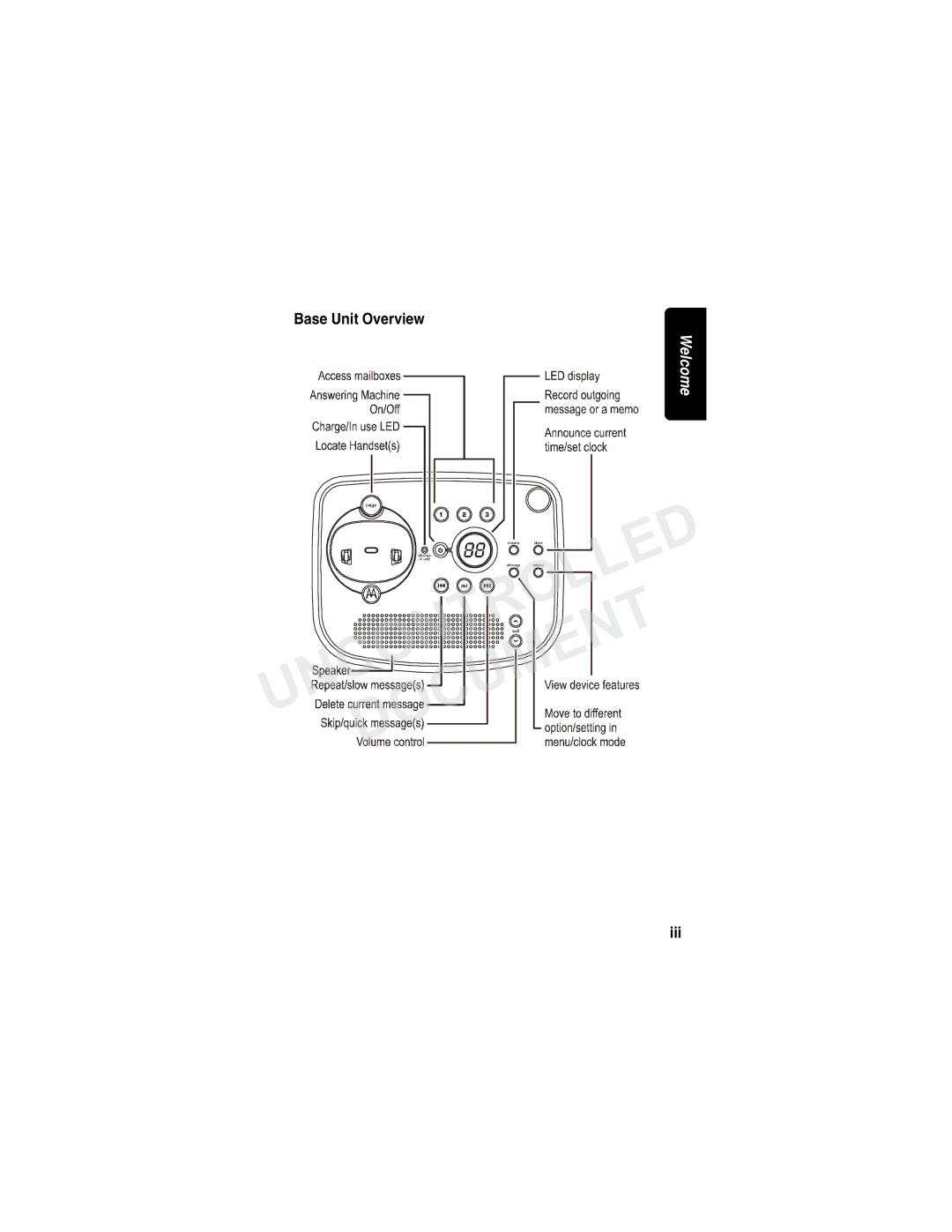 Motorola MA3160 manual Base Unit Overview, Iii 