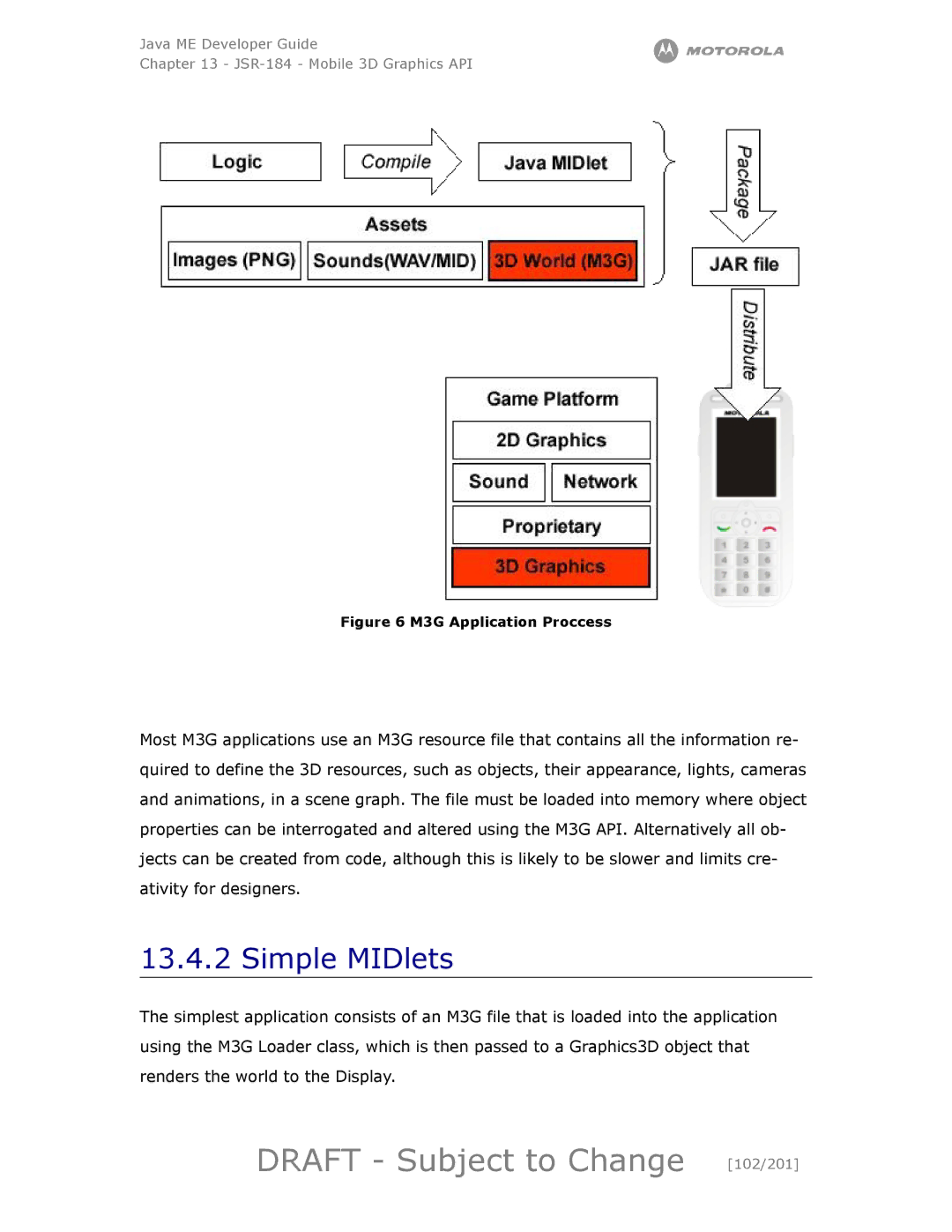 Motorola maxx V6 manual Draft Subject to Change 102/201, Simple MIDlets 