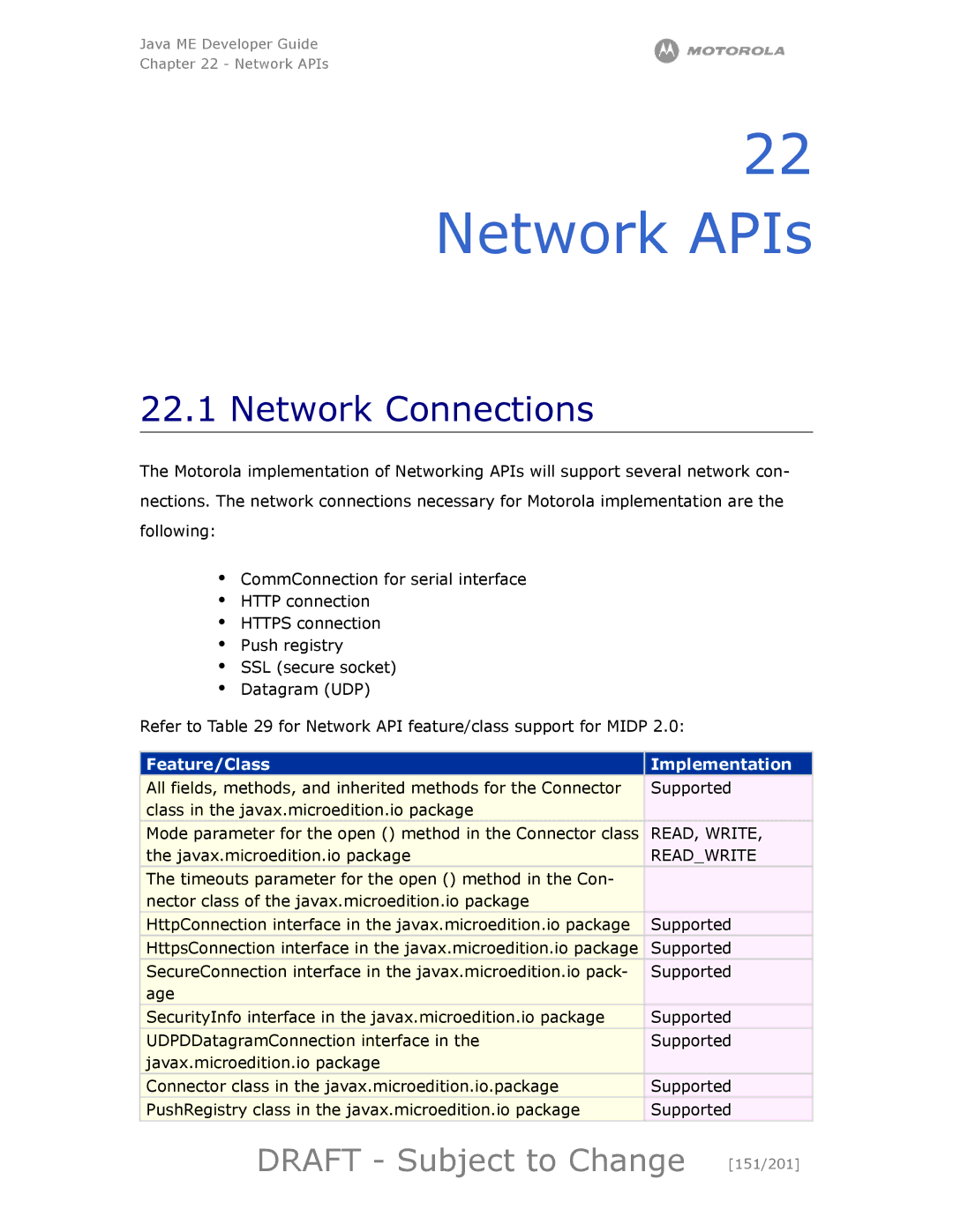 Motorola maxx V6 manual Network APIs, Network Connections, Draft Subject to Change 151/201, READ, Write, Readwrite 