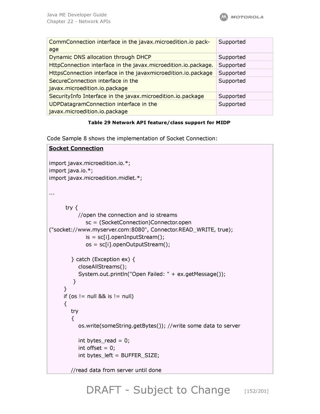 Motorola maxx V6 manual Draft Subject to Change 152/201, Socket Connection 