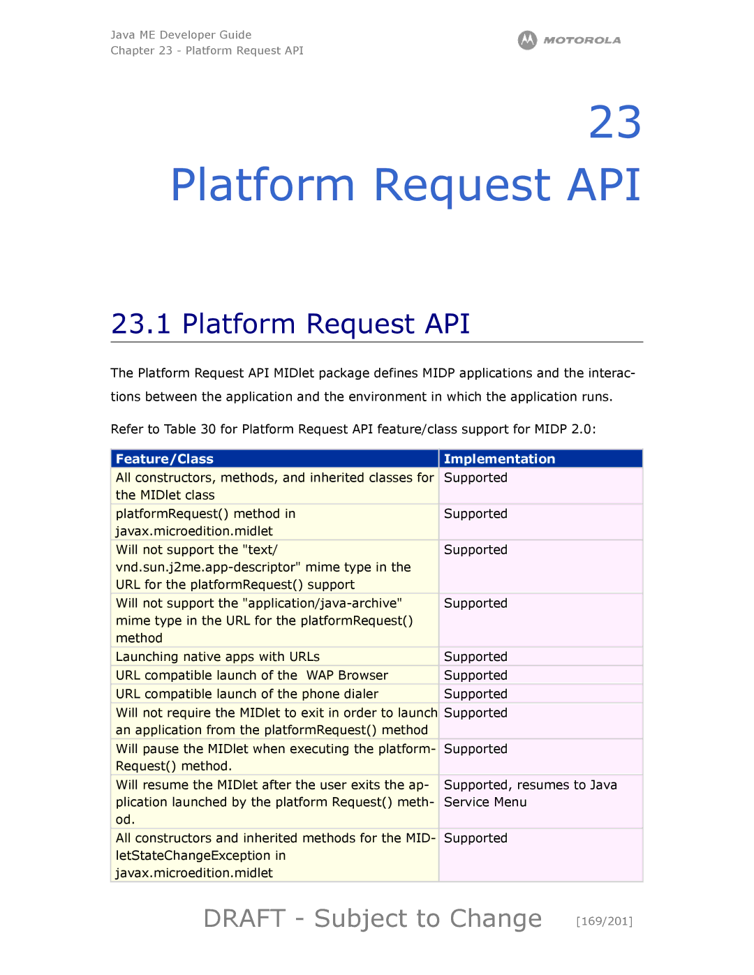 Motorola maxx V6 manual Platform Request API, Draft Subject to Change 169/201 