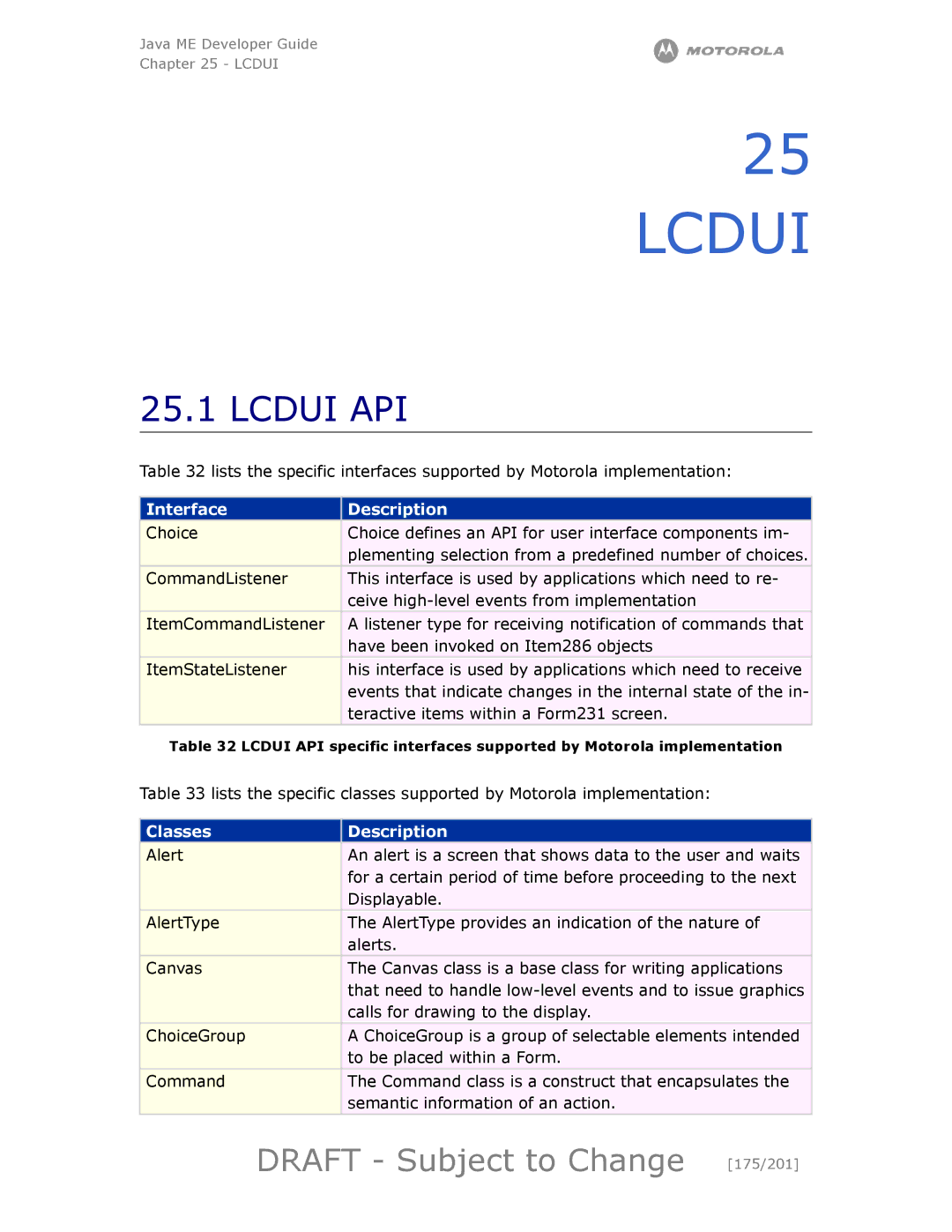 Motorola maxx V6 manual Draft Subject to Change 175/201, Interface Description, Classes Description 