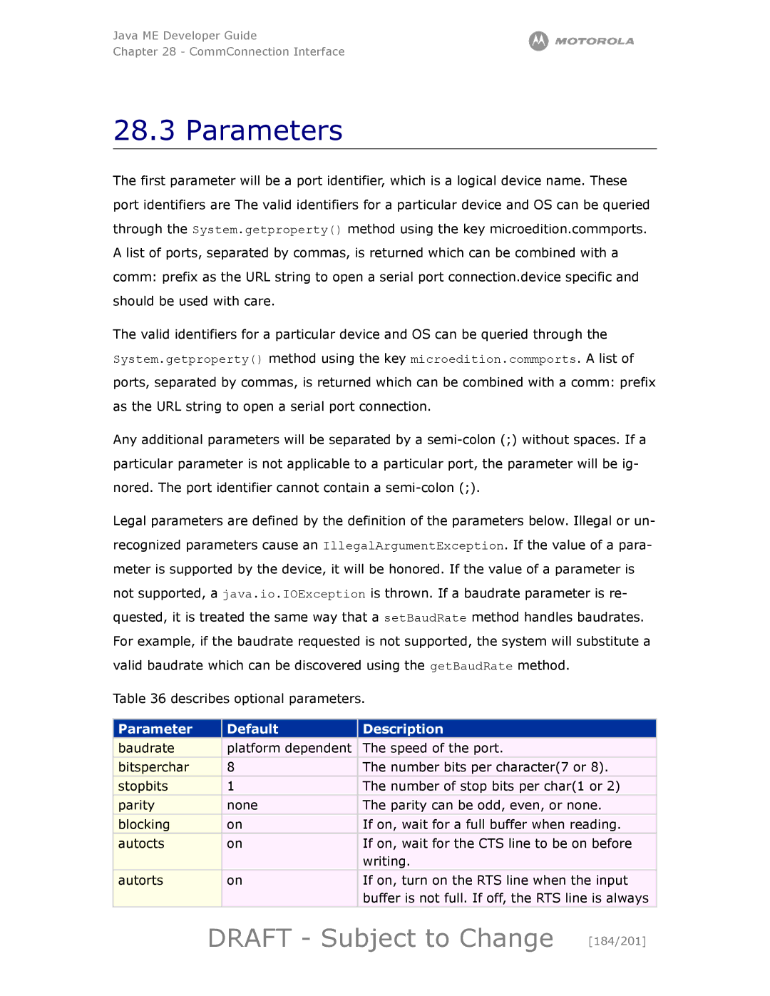 Motorola maxx V6 manual Parameters, Draft Subject to Change 184/201, Parameter Default Description 