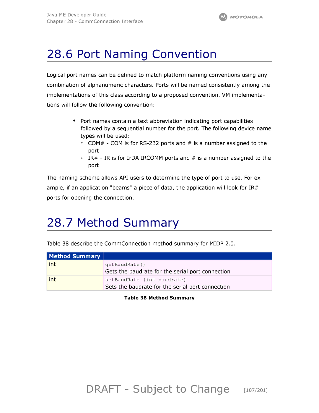 Motorola maxx V6 manual Port Naming Convention, Method Summary, Draft Subject to Change 187/201 