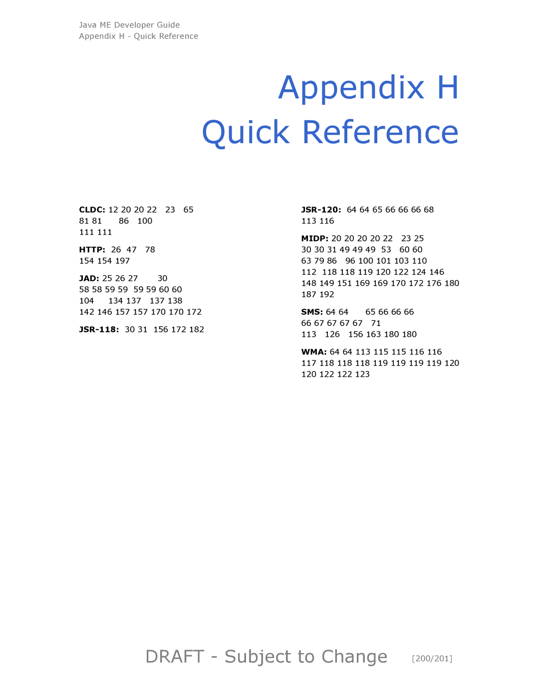 Motorola maxx V6 manual Appendix H Quick Reference, Draft Subject to Change 200/201 