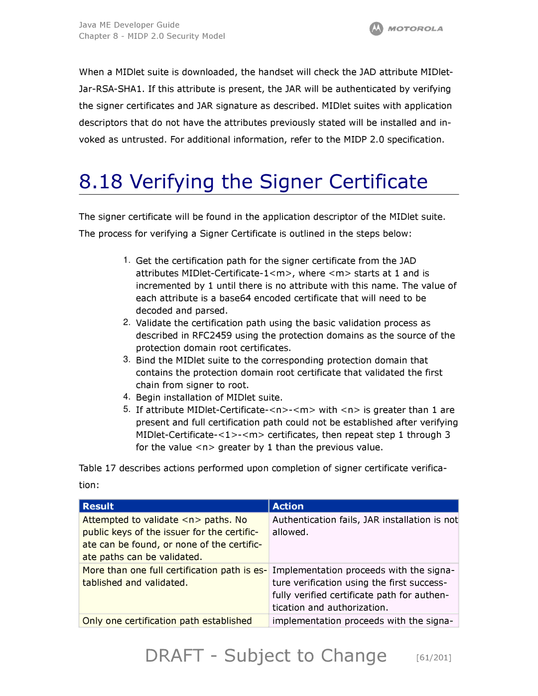 Motorola maxx V6 manual Verifying the Signer Certificate, Draft Subject to Change 61/201, Result Action 