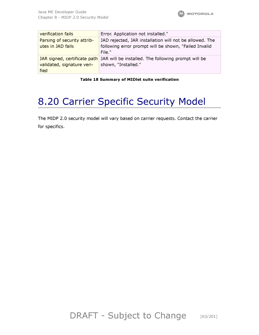 Motorola maxx V6 manual Carrier Specific Security Model, Draft Subject to Change 63/201 