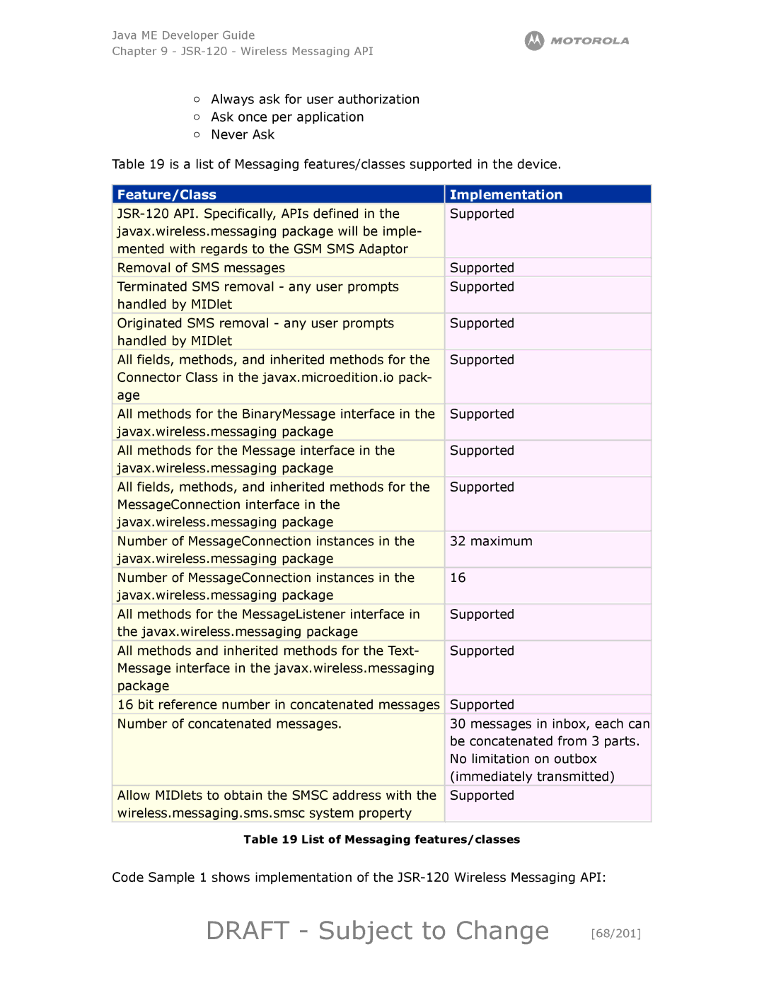 Motorola maxx V6 manual Draft Subject to Change 68/201, Feature/Class Implementation 