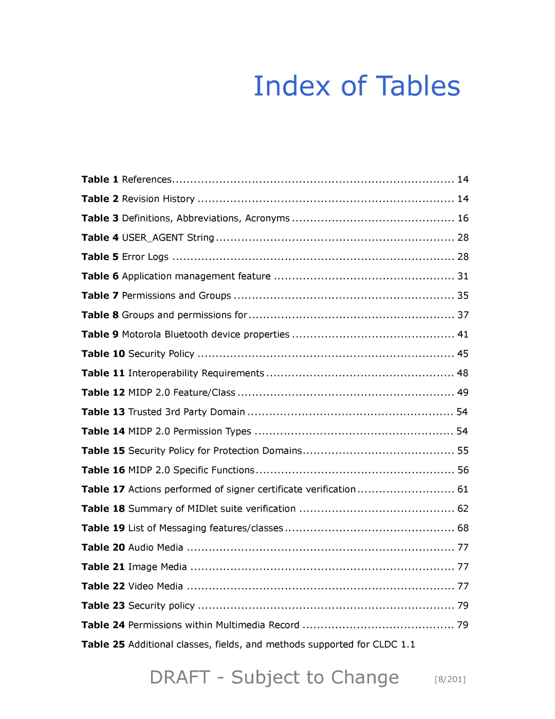 Motorola maxx V6 manual Index of Tables, Draft Subject to Change 8/201 