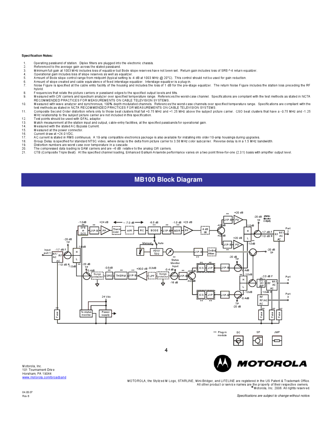 Motorola specifications MB100 Block Diagram, Specification Notes 