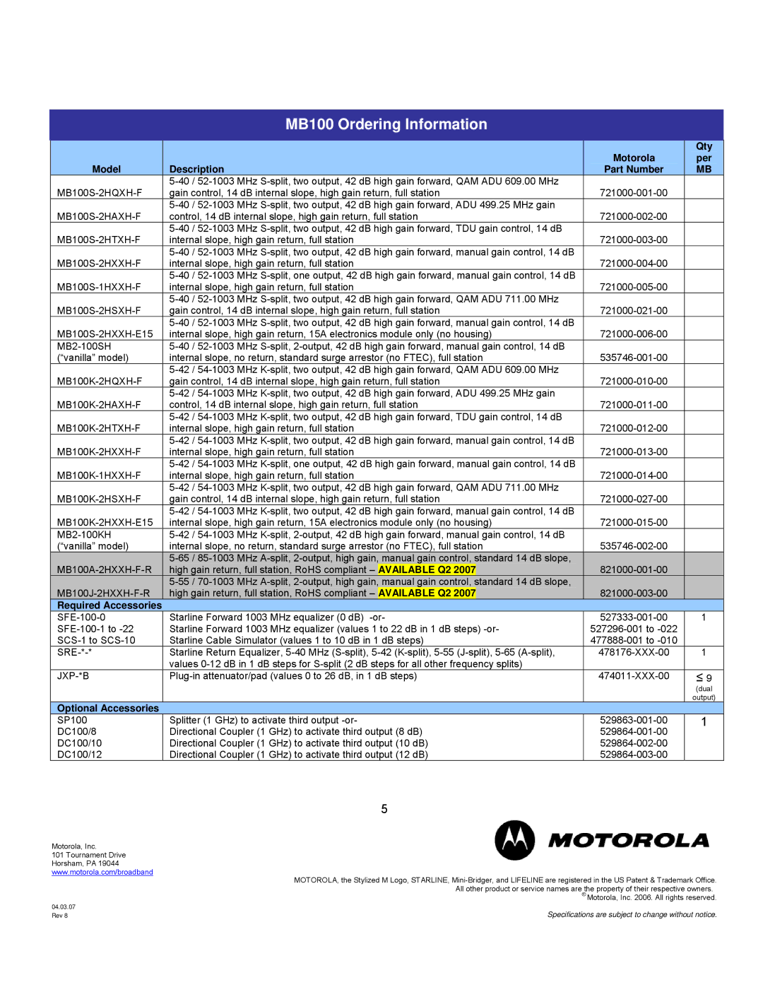 Motorola specifications MB100 Ordering Information, Motorola Per Model Description Part Number 