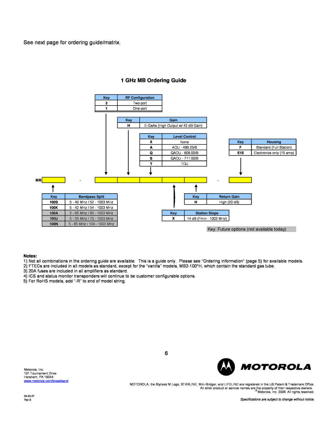 Motorola MB100 specifications GHz MB Ordering Guide, See next page for ordering guide/matrix 