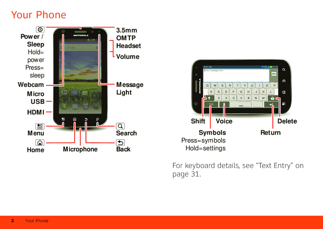 Motorola MB860 manual Your Phone, For keyboard details, see Text Entry on 