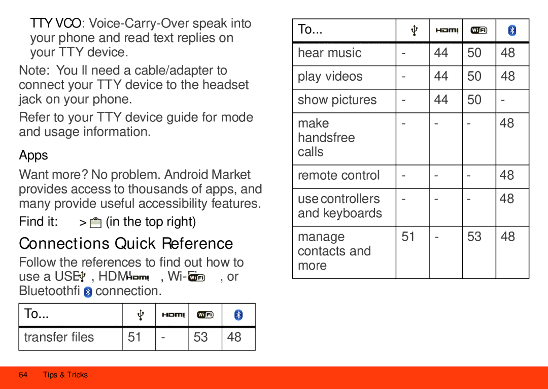 Motorola MB860 manual Connections Quick Reference, Apps 