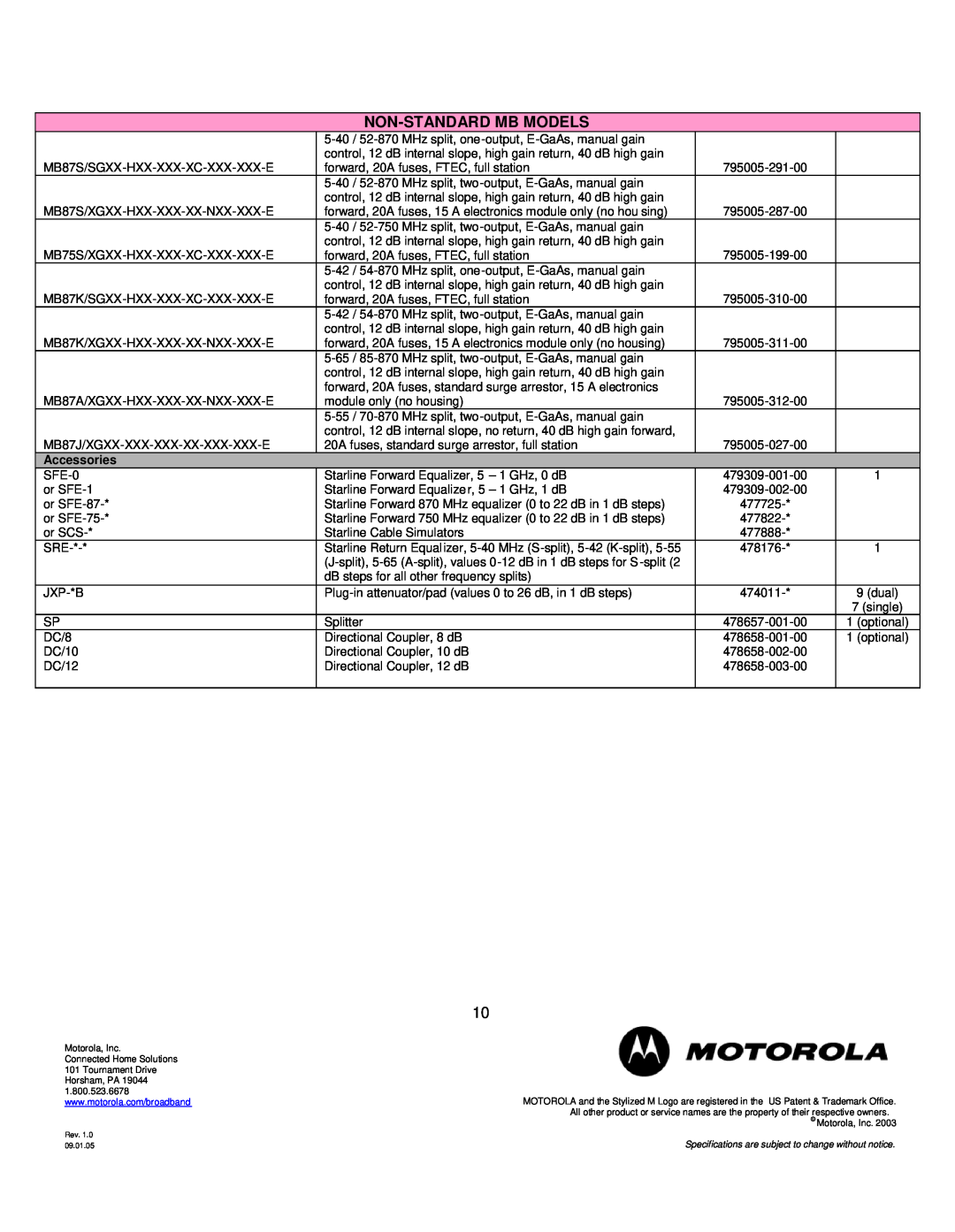 Motorola MB87 specifications Non-Standardmb Models, Accessories 