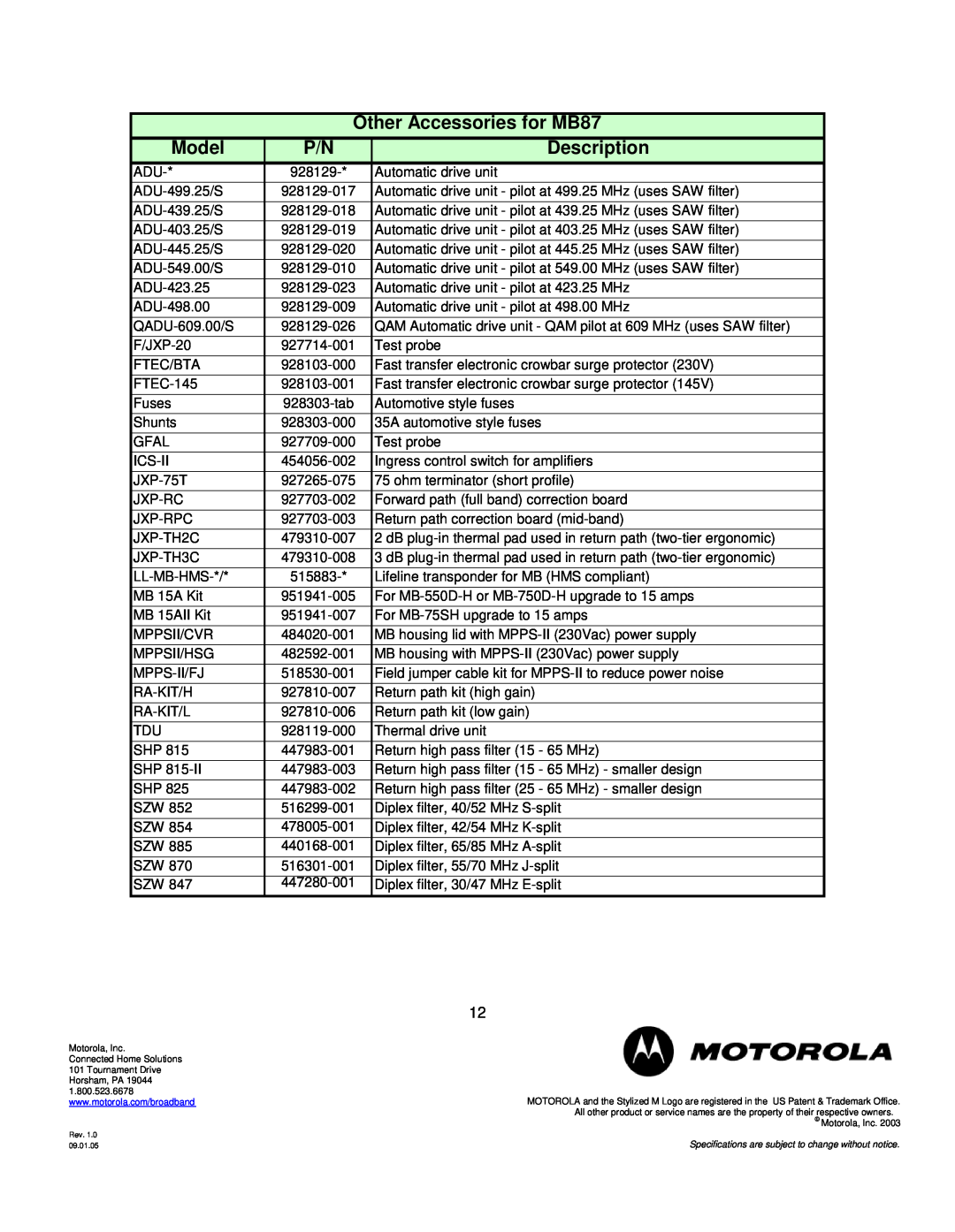 Motorola specifications Other Accessories for MB87, Model, Description 