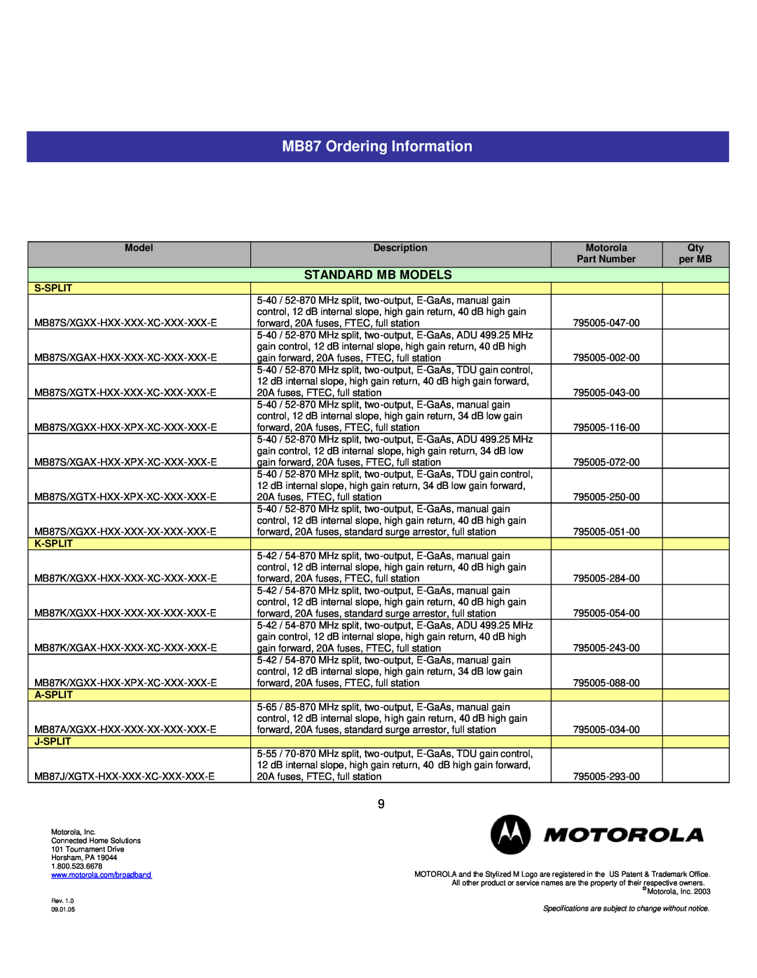 Motorola MB87 Ordering Information, Standard Mb Models, Description, Part Number, per MB, S-Split, K-Split, A-Split 